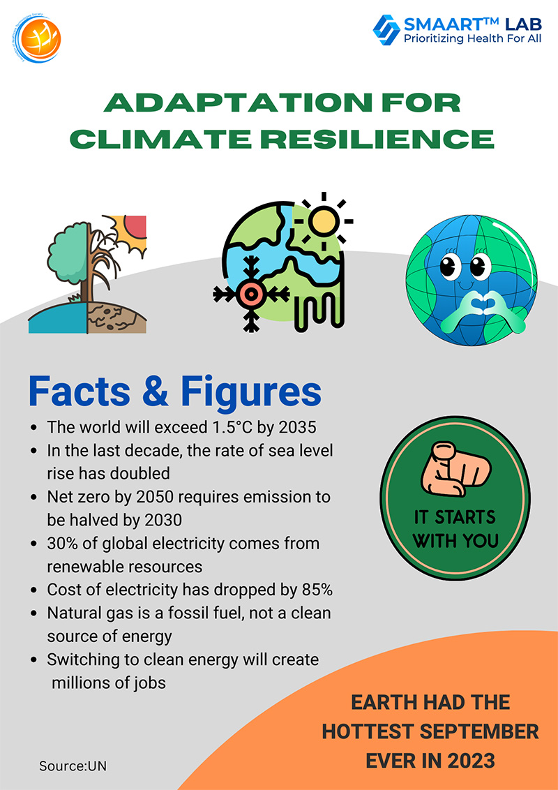 adaptation-for-climate-rresilience