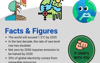 adaptation-for-climate-rresilience