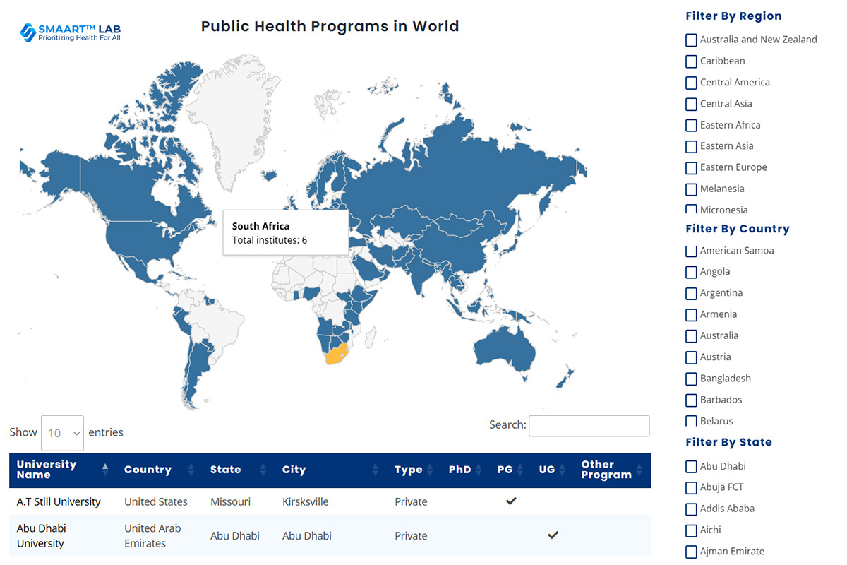 The Worlds of Public Health main image 1