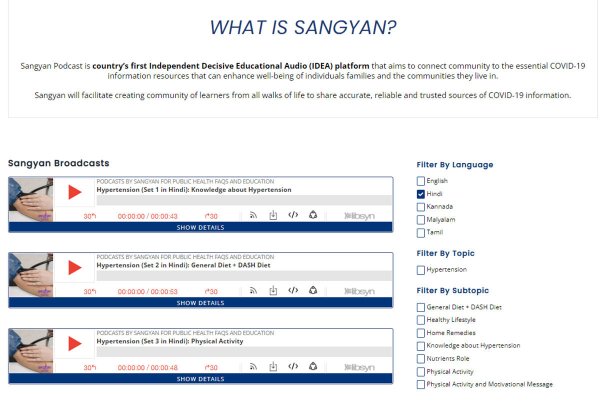 Screenshot of dashboard: Sangyan Podcast