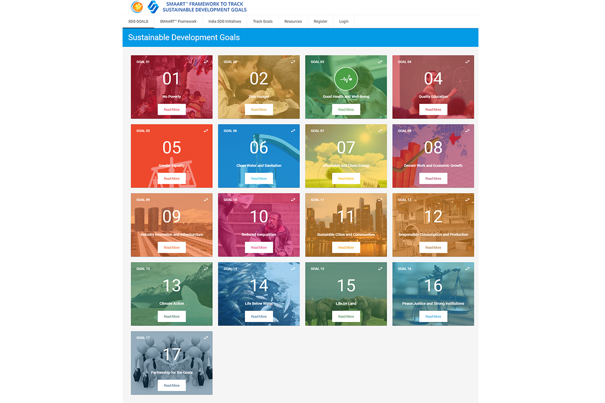 Screenshot of dashboard: Sustainable Development Goals, India