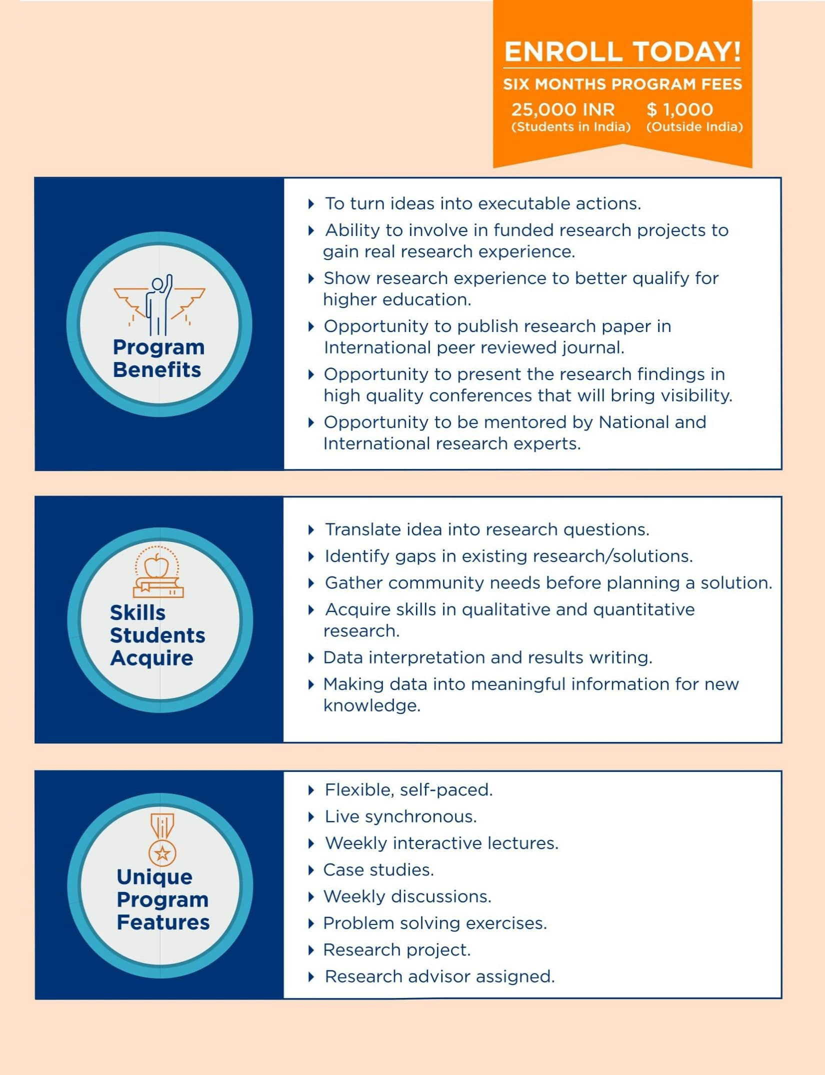 operational research projects