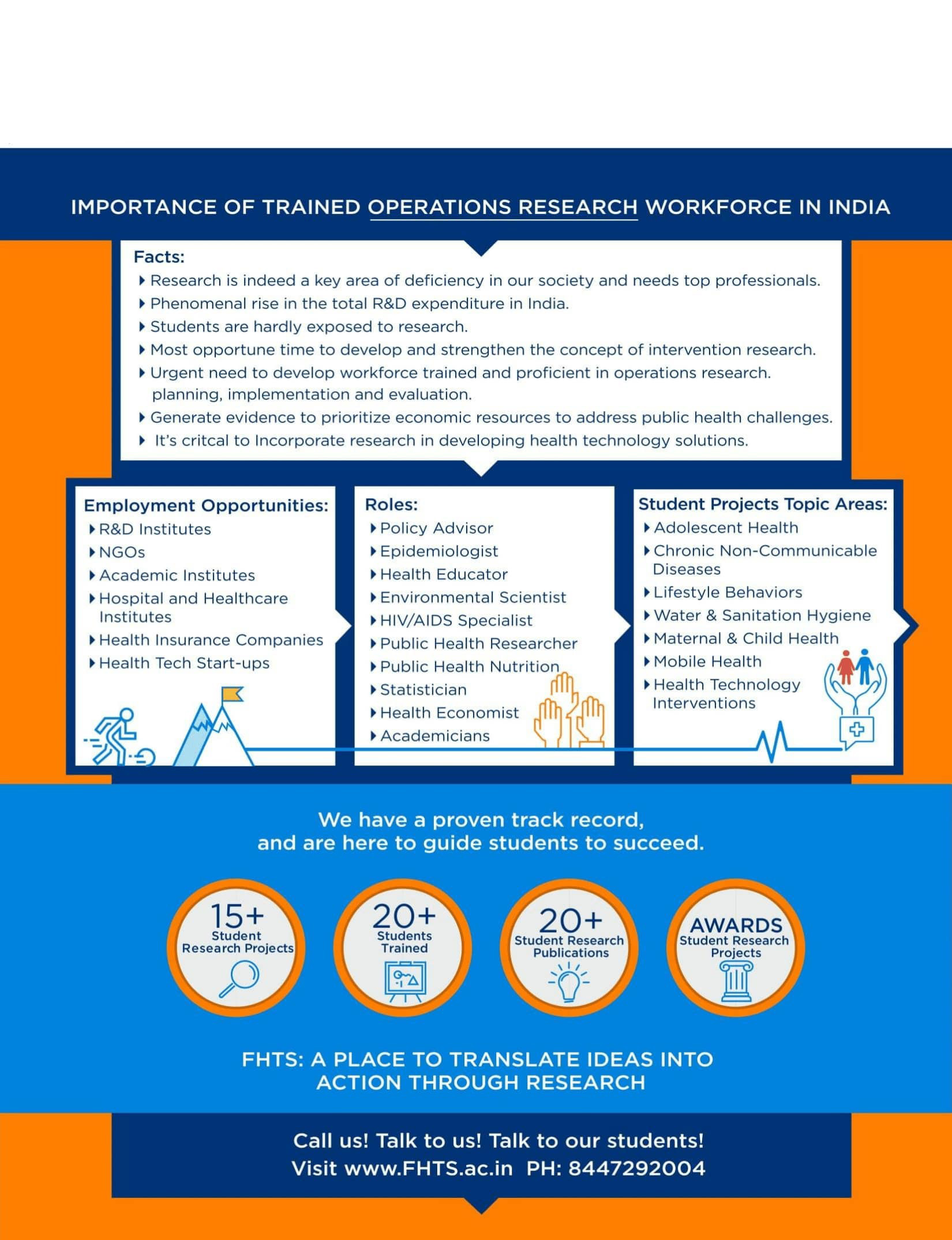 operational research in healthcare