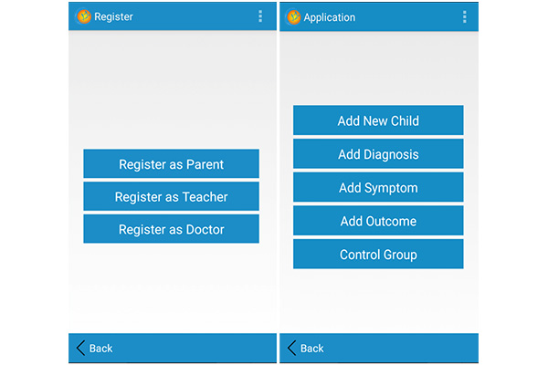 Screenshot of dashboard: Interactive Surviellance System